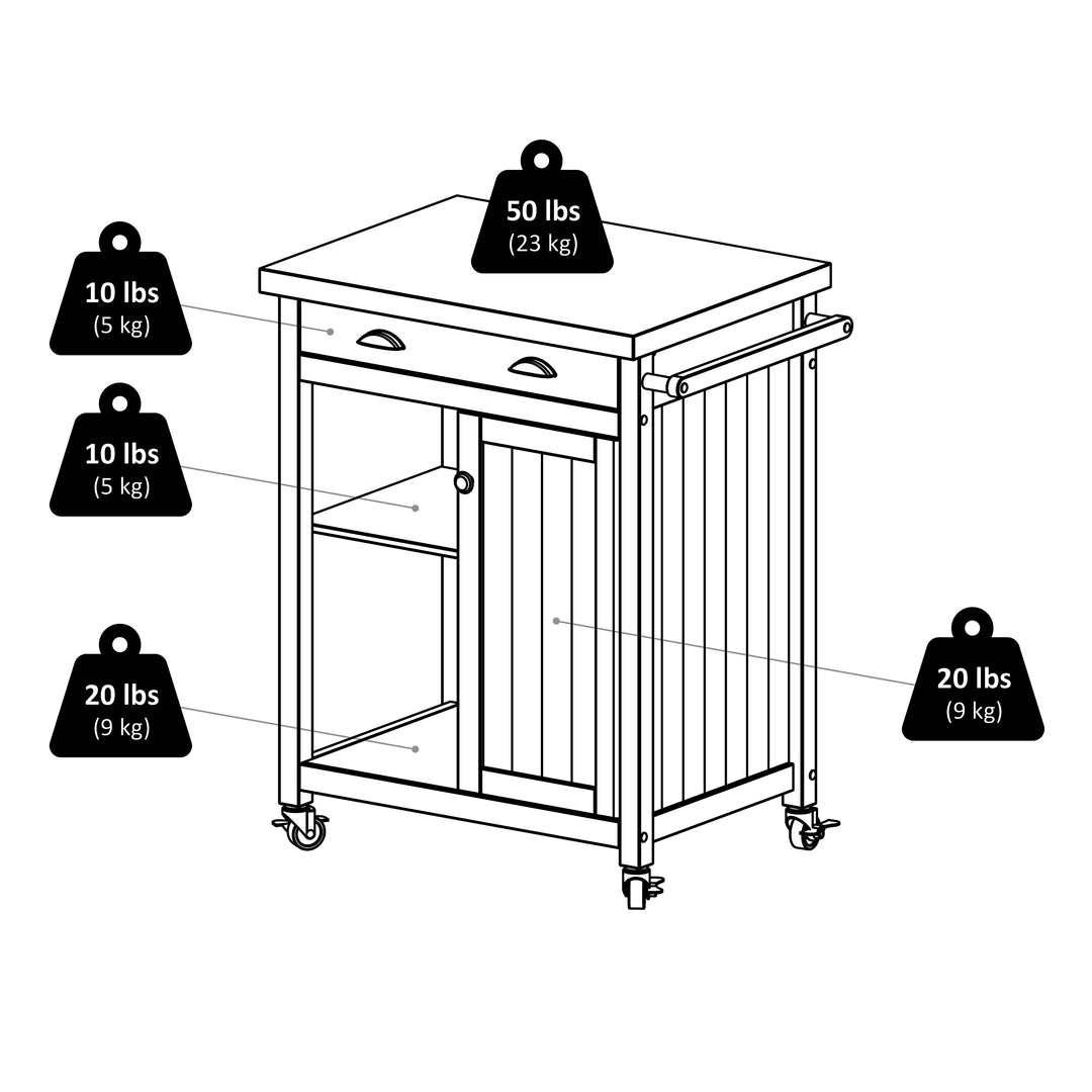 Timber Kitchen Cart, Black